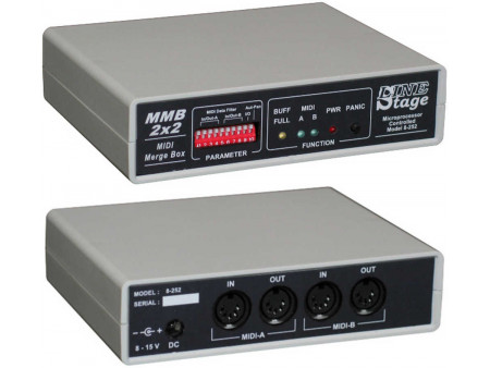 CHD 2x2 MMB MIDI MERGE BOX CHD 2x2 MMB MIDI MERGE BOX